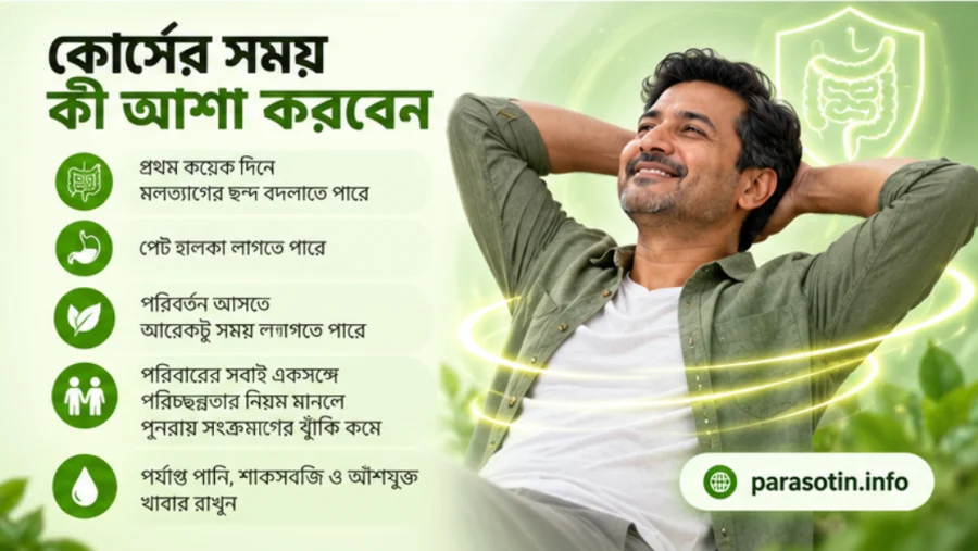 Parasotin — কোর্সের সময় হাত ধোয়া ও পরিচ্ছন্নতা